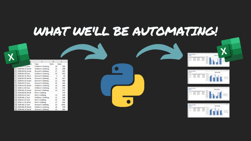 automation_of_excel_with_python