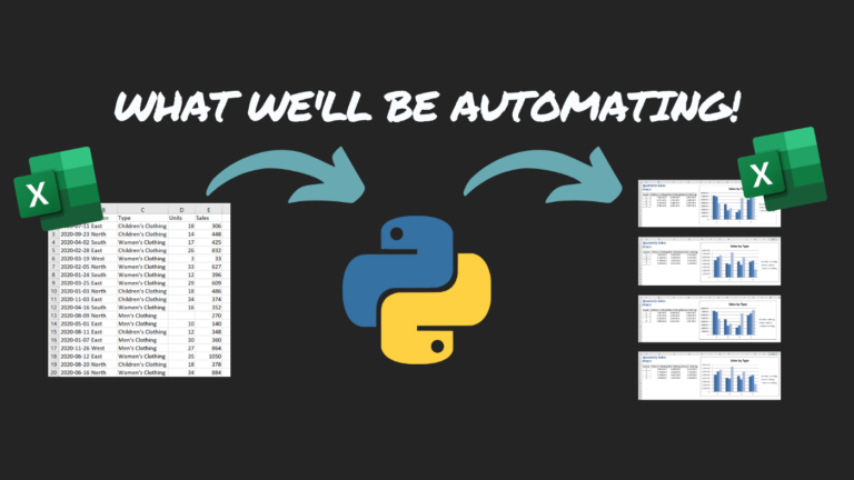 plotting-charts-in-excel-with-python-softexperia